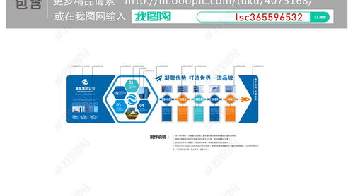 企業(yè)發(fā)展歷程文化墻與軟件開發(fā) 企業(yè)形象與技術(shù)實(shí)力的雙重展示