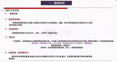 房地產基礎知識、投資開發(fā)全流程與軟件開發(fā)及技術轉讓融合培訓指南