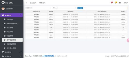 基于Java SpringMVC與Vue.js的智慧校園系統設計與實現